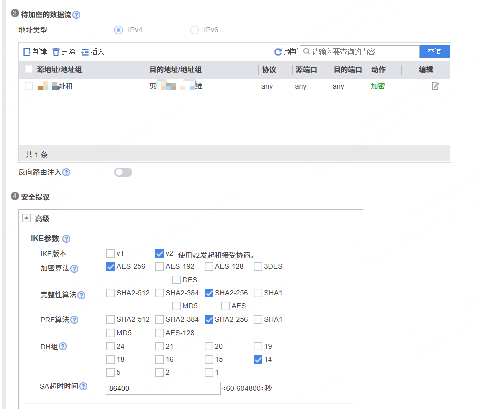 华为防火墙点对点IPSec配置
