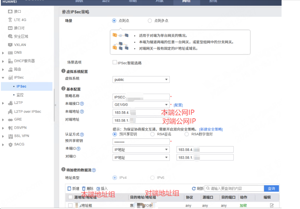 华为防火墙点对点IPSec配置
