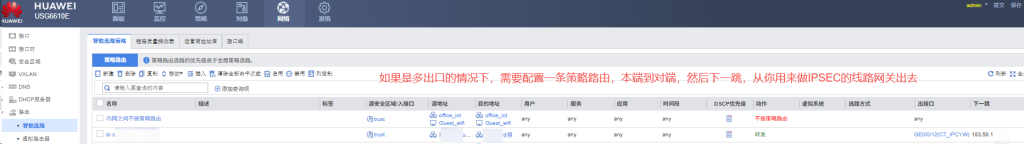 华为防火墙点对点IPSec配置