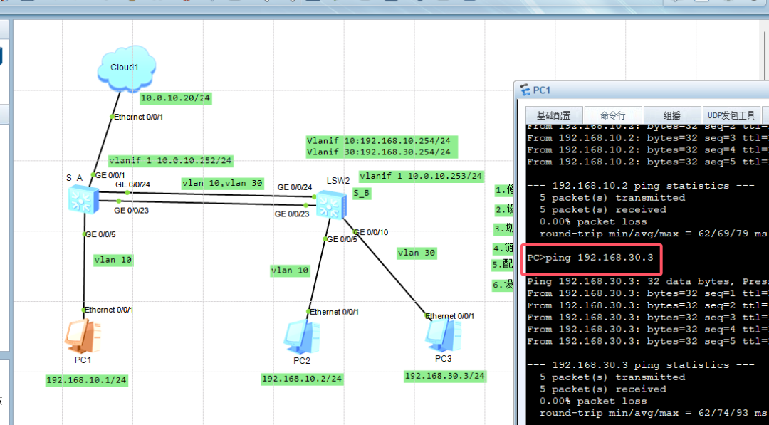 VLAN + 链路聚合 + SSH 远程管理