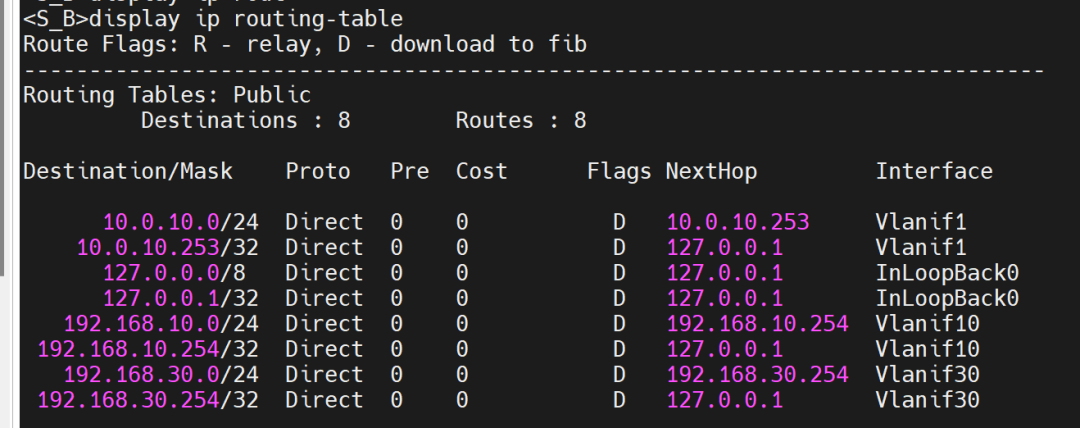 VLAN + 链路聚合 + SSH 远程管理