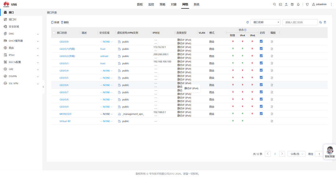使用eNSP-Pro体验IPsec VPN配置，全程Web操作，简单到飞起！