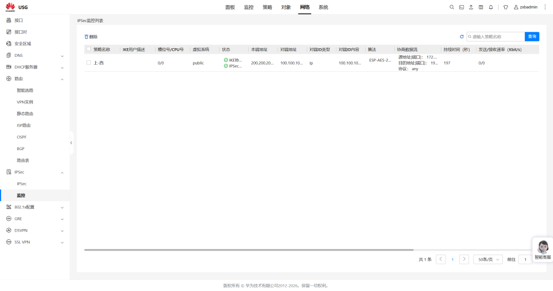 使用eNSP-Pro体验IPsec VPN配置，全程Web操作，简单到飞起！