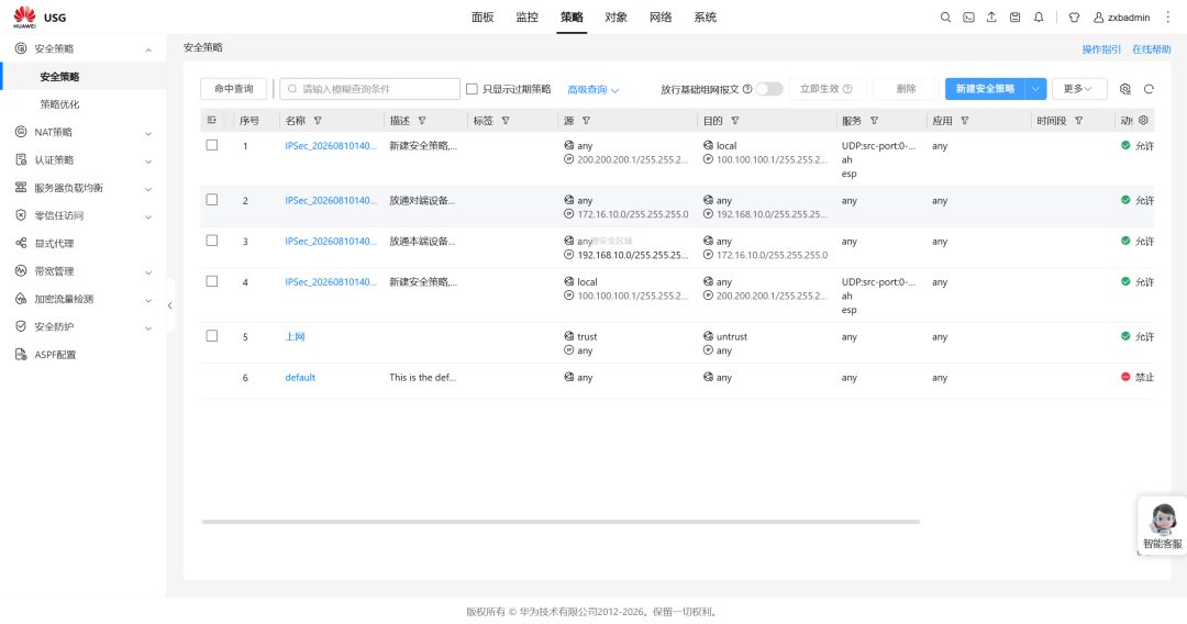 使用eNSP-Pro体验IPsec VPN配置，全程Web操作，简单到飞起！