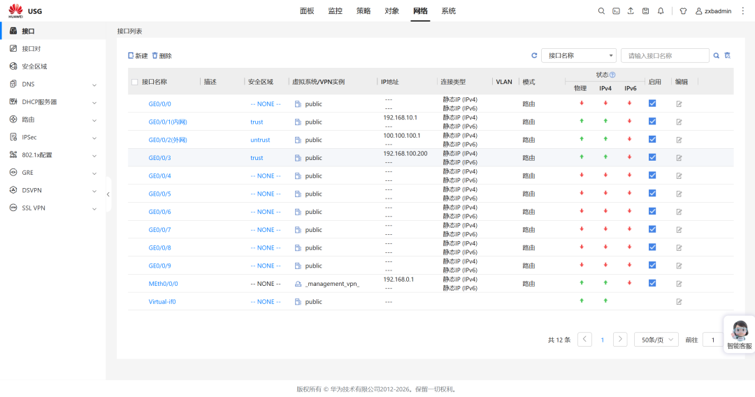 使用eNSP-Pro体验IPsec VPN配置，全程Web操作，简单到飞起！