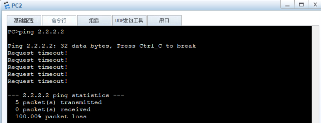 eNSP保姆级教程，高级ACL + DHCP中继+ OSPF 三合一实战，网工必敲的企业级组网！