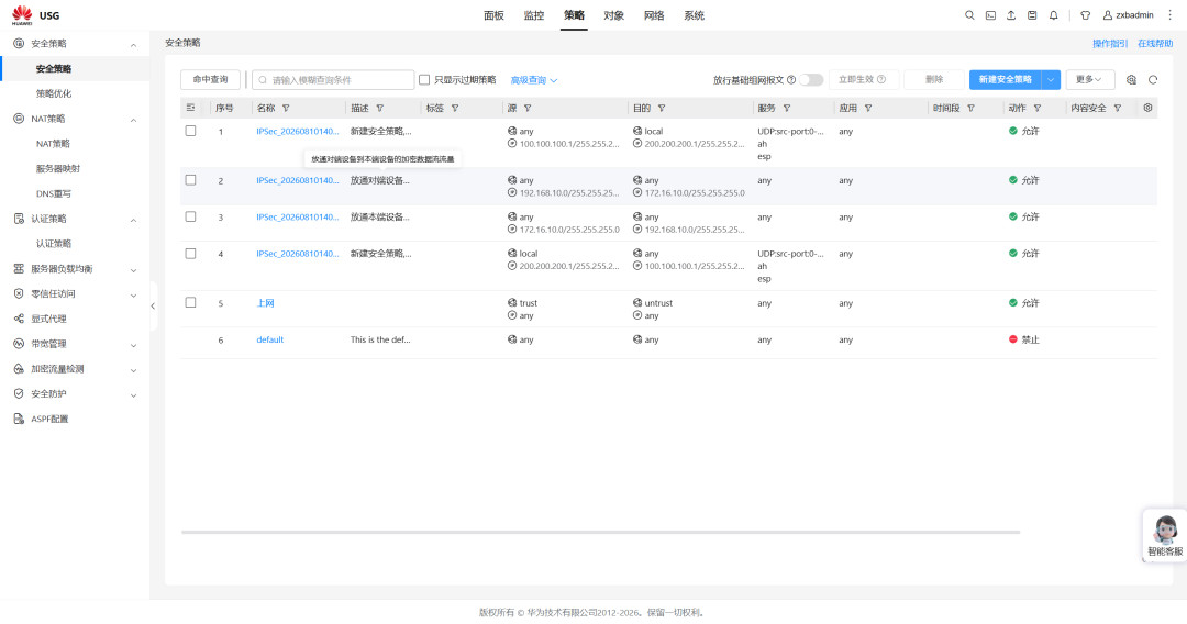使用eNSP-Pro体验IPsec VPN配置，全程Web操作，简单到飞起！